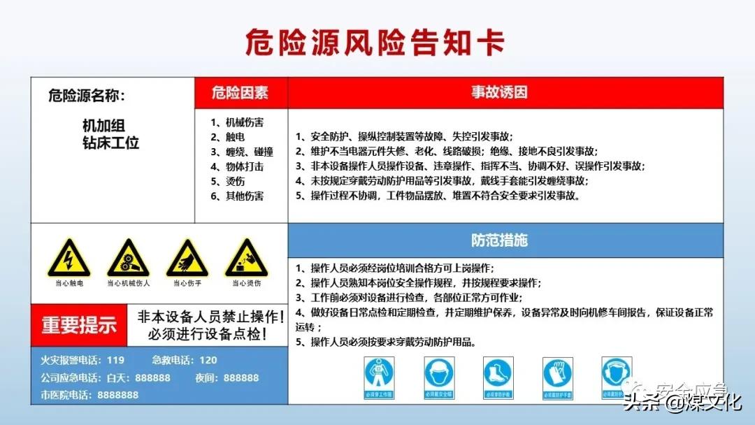 岗位风险告知卡最新模板,液化气站2021新版岗位风险告知卡