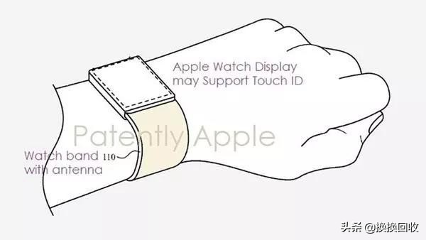 苹果applewatch新专利曝光,applewatchs1发布
