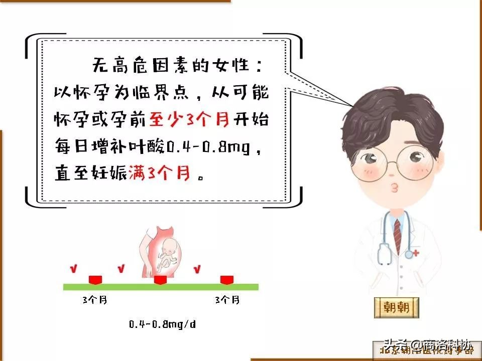 孕妇吃叶酸的正确方法图解,孕期叶酸的科普