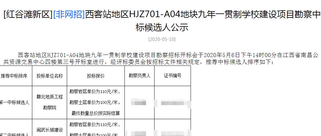 南昌高新2023学校最新规划,南昌经开区将建4所学校