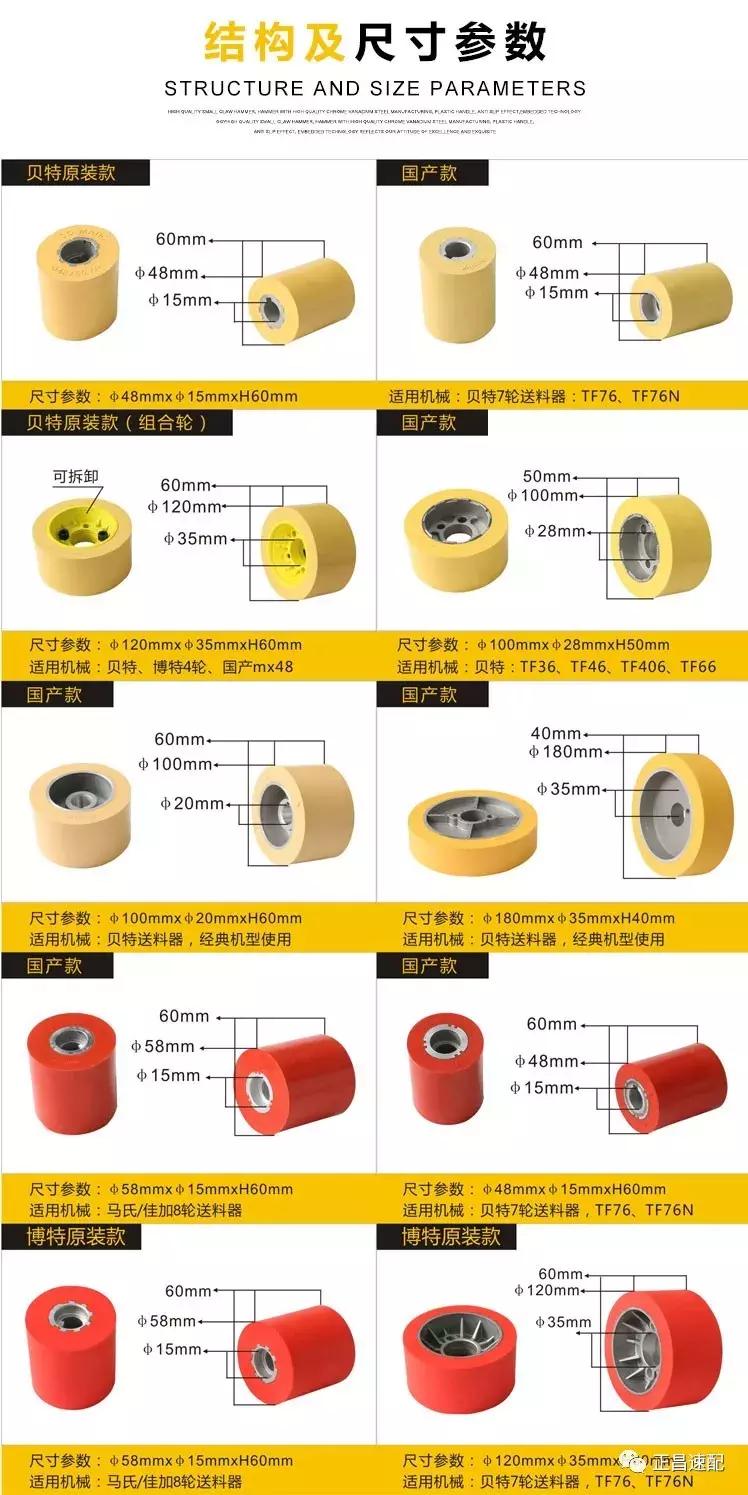 木工加工辅材节能环保型聚氨酯胶轮，使用寿命高3倍