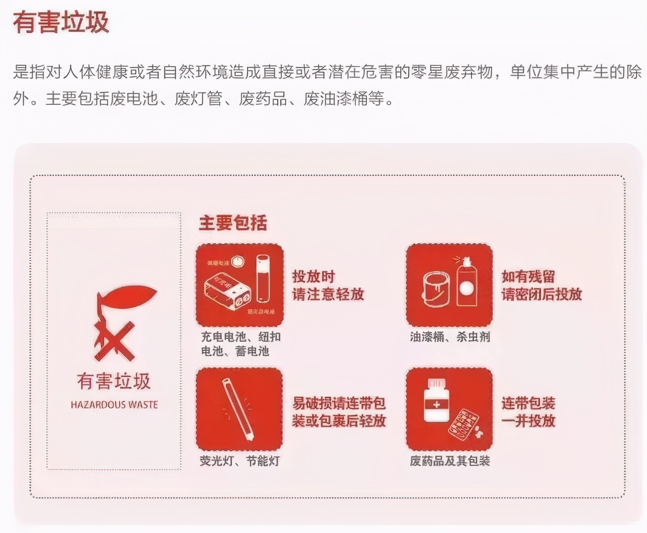 廊坊垃圾分类,垃圾分类进社区