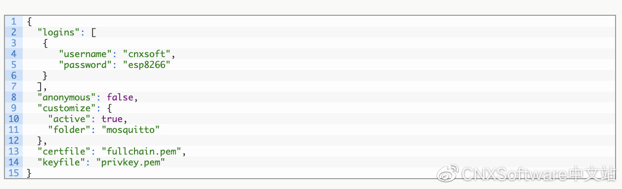 ANAVI气体探测器入门套件和HomeAssistant平台入门指南
