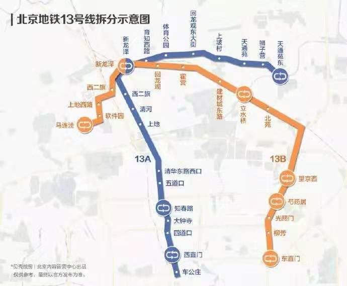 海淀公产房2021,海淀区共产房价格表