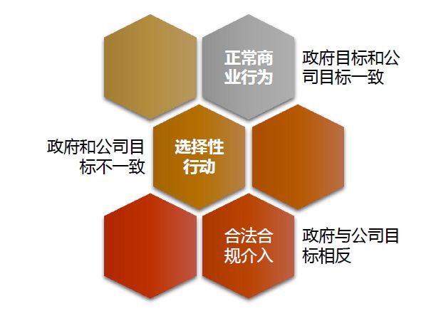 什么公司需要公关团队,每个公司都需要公关吗