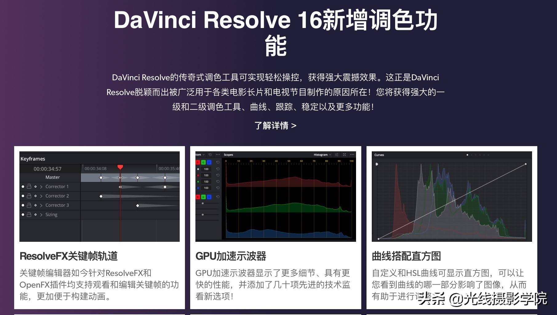 vlog短视频拍摄，哪款数码微单最好？索尼A6400及竞品完全解析