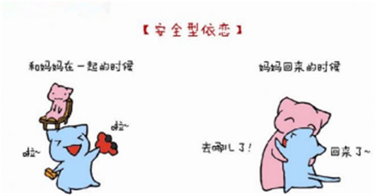 孩子听话但心里不愿意学习,孩子太粘人离不开妈妈怎么引导