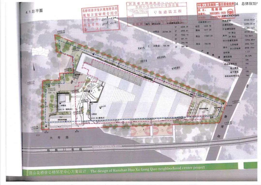 小小一个县级市二线城市开发水平2020昆山又有4大综合体开业
