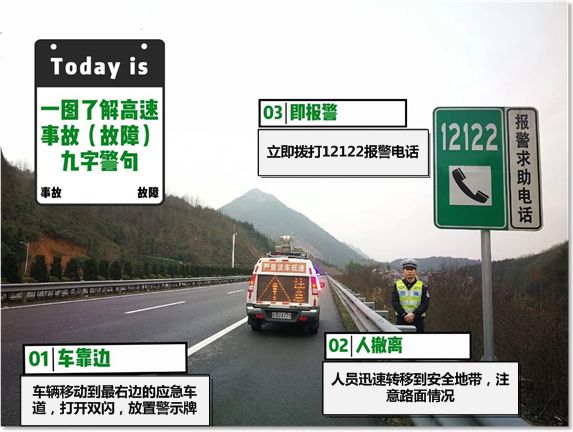 高速公路各种标志标线,高速公路不常见的标识牌