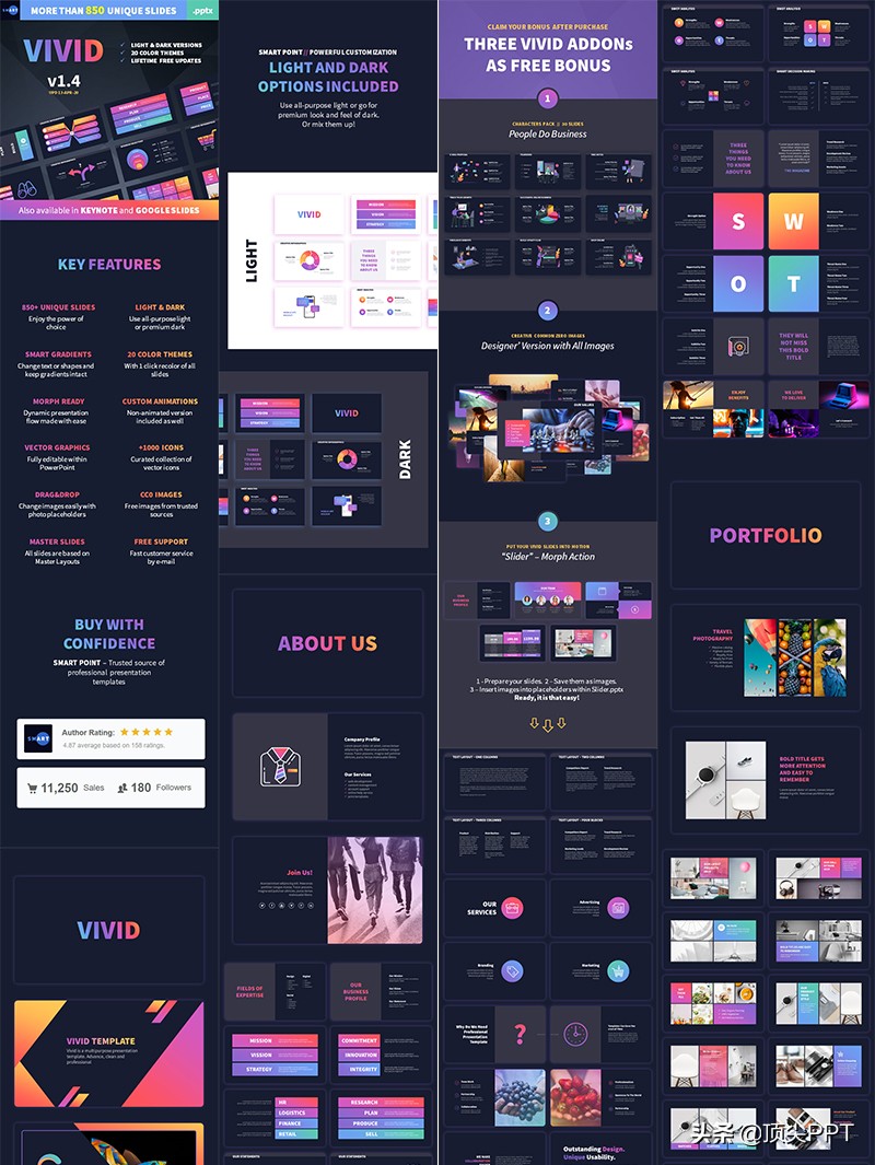 如何直接改ppt模板,PPT模板一键修改