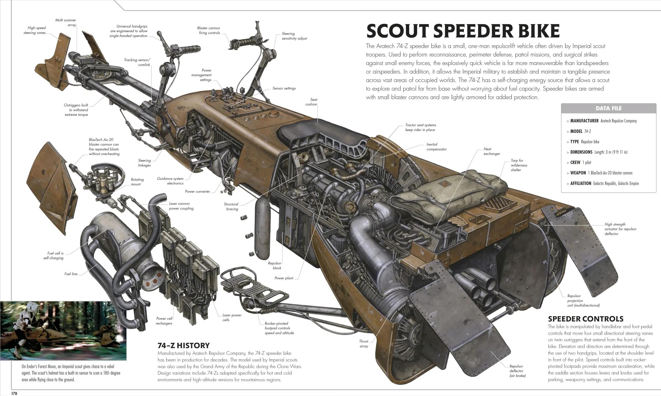 星球大战那些奇葩的设计,星球大战里的所有机甲设计