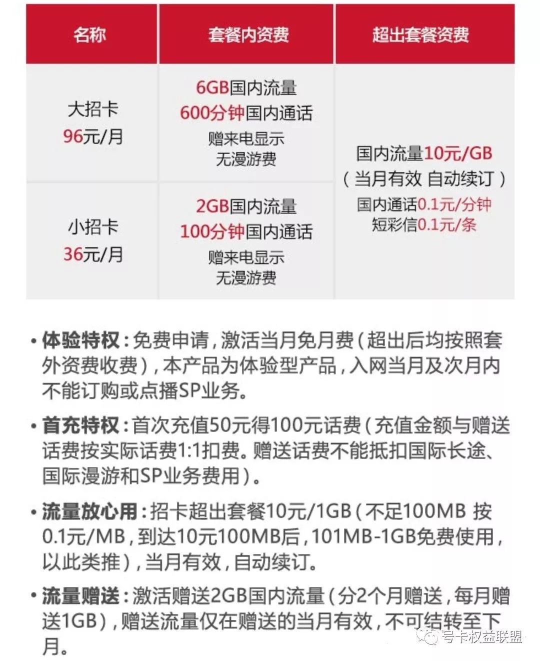 互联网流量卡套餐推荐,联通互联网流量卡