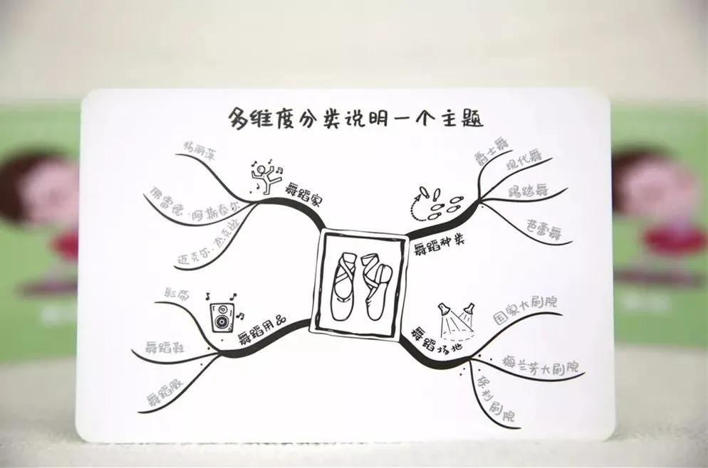 孩子三岁不会说话表达能力差,孩子说话没有逻辑不会表达怎么办