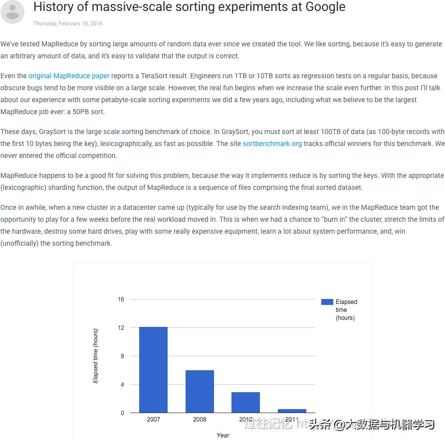 数据处理发展的三个阶段,数据处理技术发展三个阶段