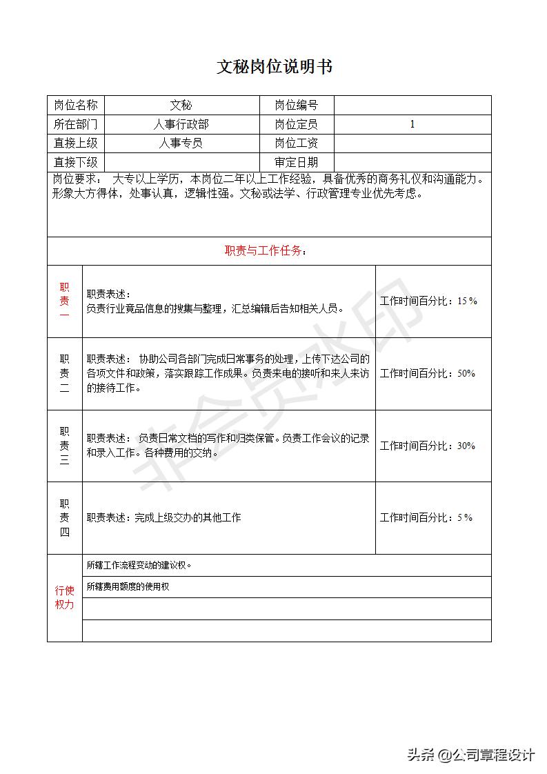 人事兼总经理助理职责,餐饮副总岗位职责说明书