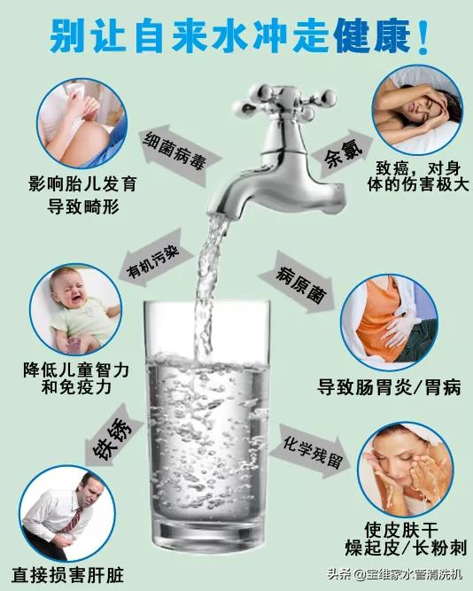 水管清洗真的挣钱吗,做水管清洗赚钱吗