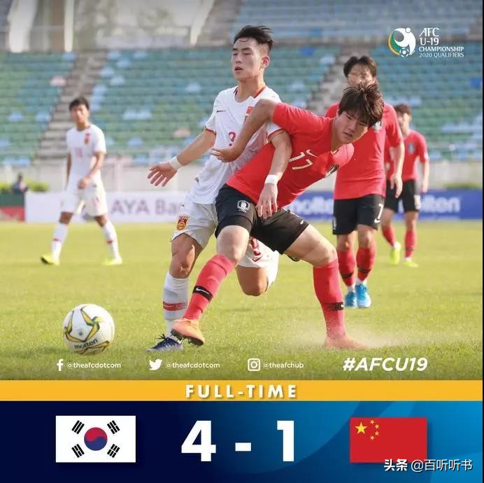 国青十四年七次无缘世青赛,中国足球国青止步16强