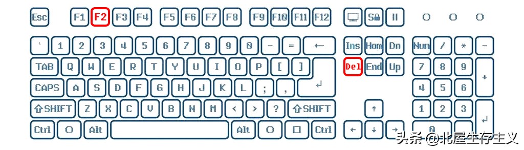 win运行安卓模拟器，开启cpu虚拟化vt教程