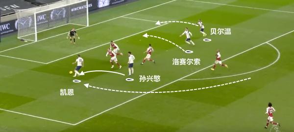 深度解析穆里尼奥的足球理念,解析穆里尼奥