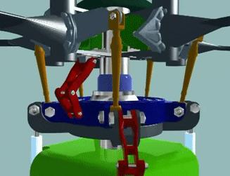直升机怎么快速提升飞行能力,直升机是怎么在空中做到360度的
