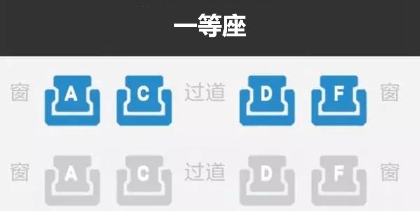 高铁座位号为什么没有e,高铁座位号为什么没有e座