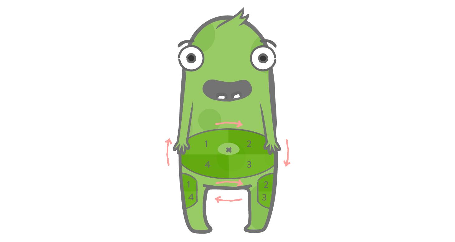 腹部胰岛素注射部位的轮换,胰岛素注射部位规范轮换意义