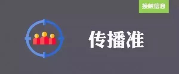 用户增长渠道和方法,如何寻找用户增长的根本动因