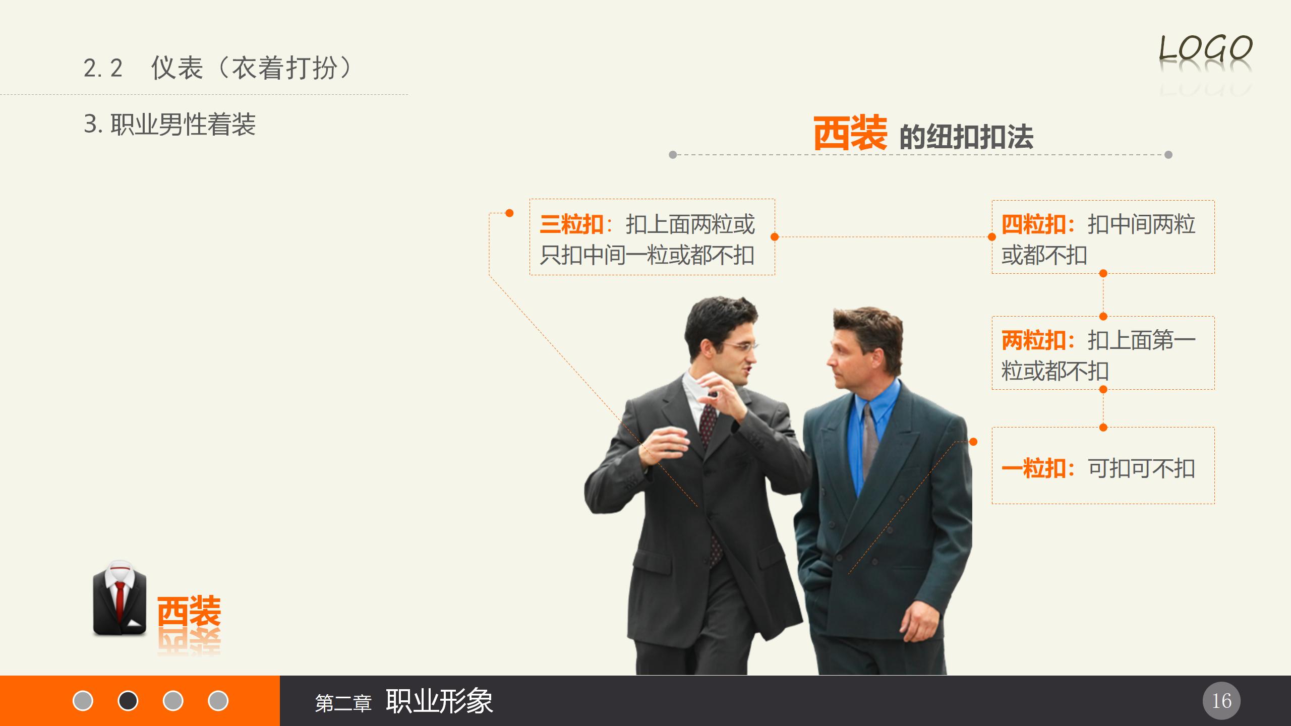 新员工礼仪培训内容有哪些,公司员工入职礼仪培训方案