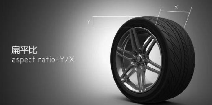 薄轮胎和厚轮胎的区别,薄胎与厚胎有什么区别