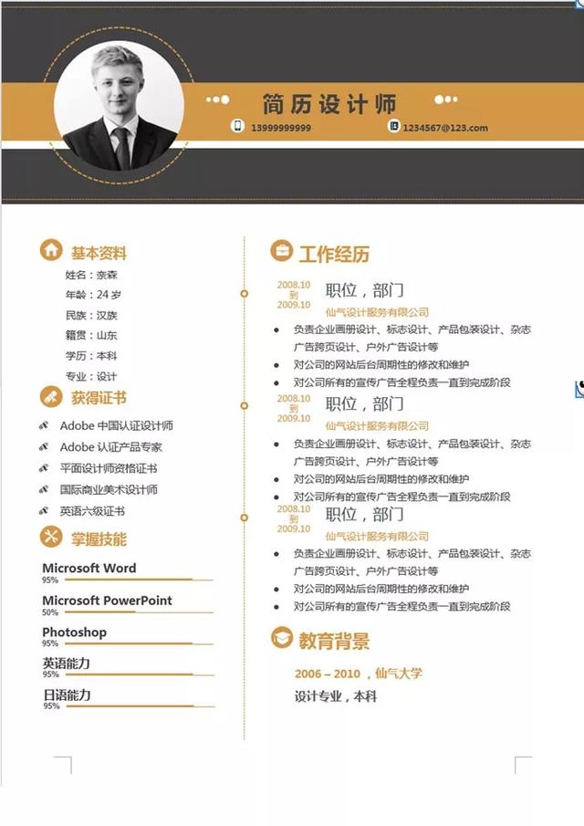 如何制作一份有含金量的简历模板,如何选择好的简历模板