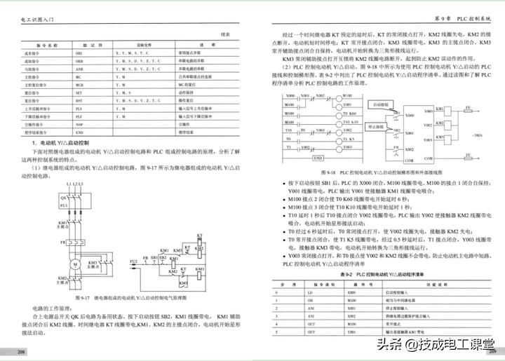 零基础快速看懂电气原理图,零基础怎样看懂电气原理图