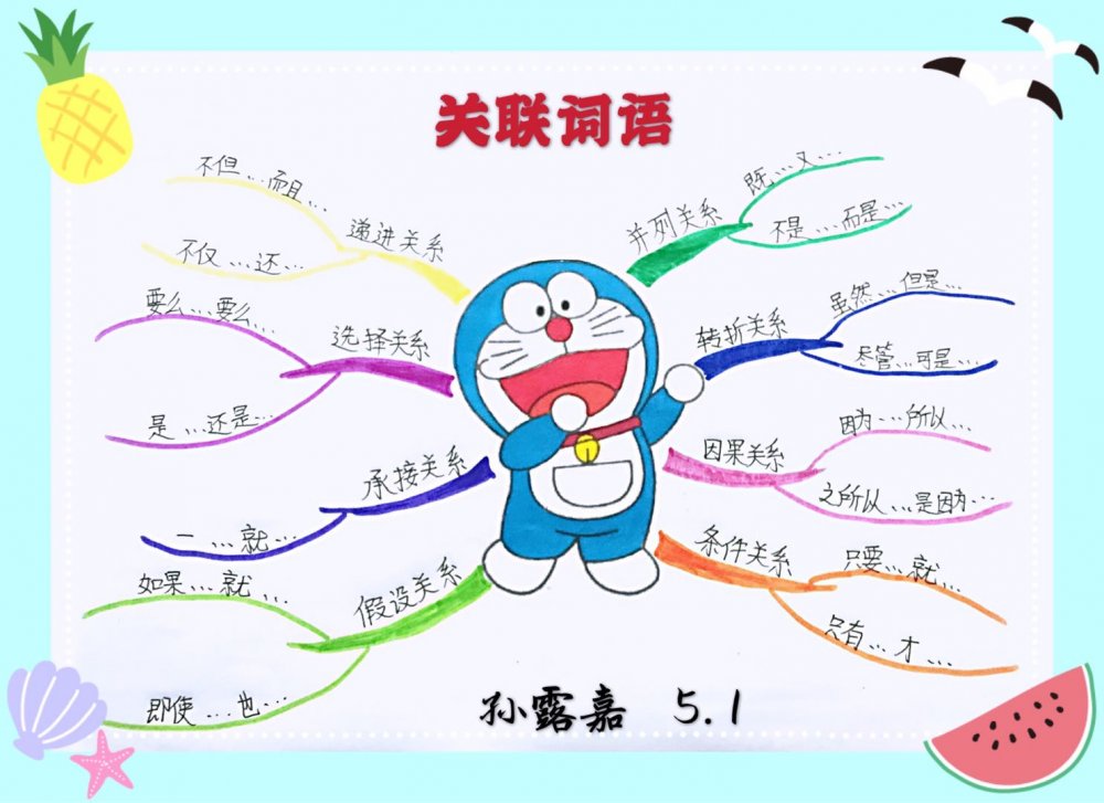 部编版五年级下册第一单元练习卷,期末测试卷部编版五年级下册