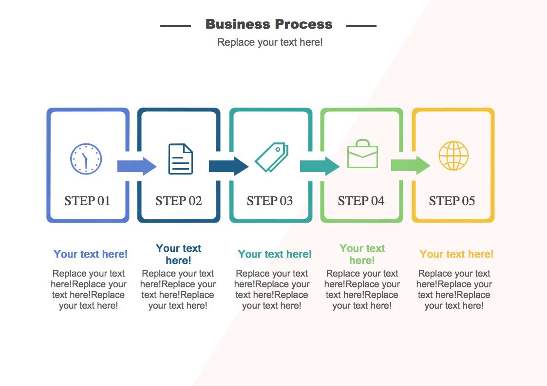 商业模式画布图制作教程,商业流程图的制作方法