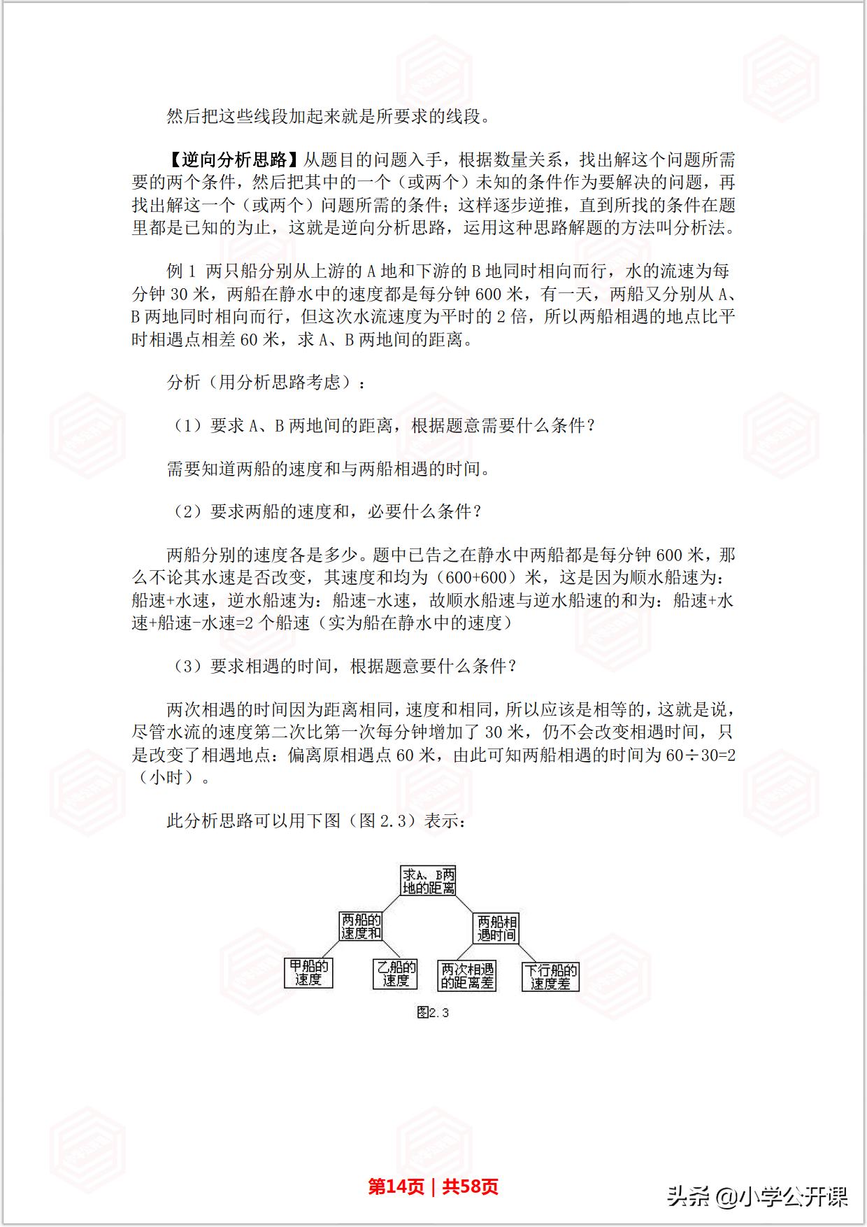 小学奥数年龄题型及解题方法,小学六年级数学拔高奥数教辅推荐