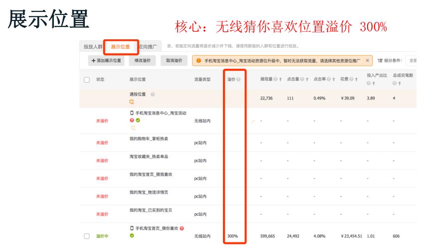 如何获取手淘首页公域流量,手淘猜你喜欢流量如何快速提升