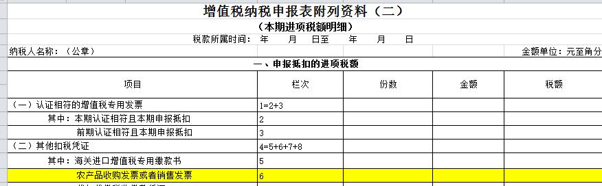 哪些普通发票可以作为进项税抵扣,什么样的发票可以抵扣进项税