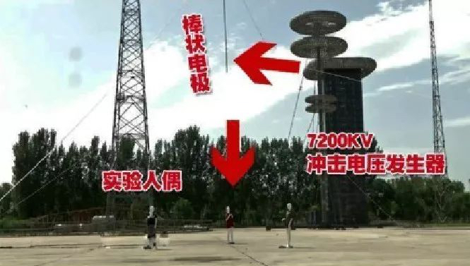 夏天防雷雨的方法,夏天防雷电最佳方法