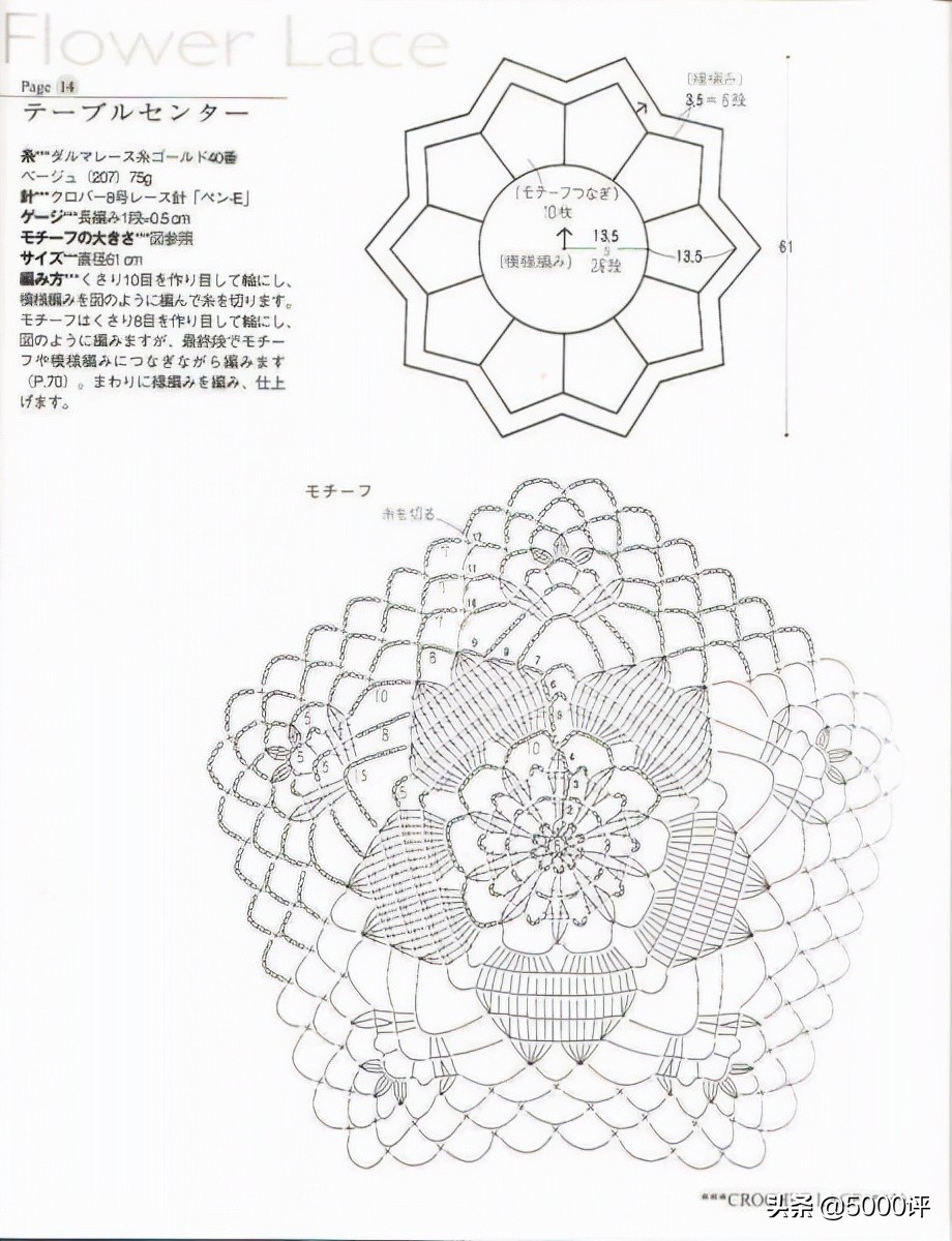 好看又实用的桌垫来了,十种漂亮桌垫图解