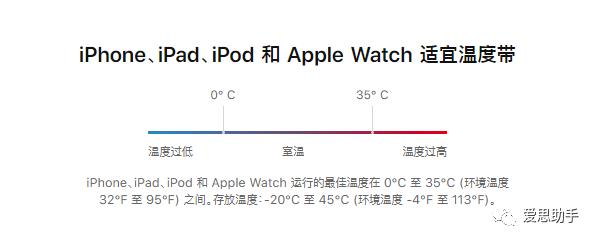最新苹果手机反应慢死机怎么回事,iphone突然卡机反应慢