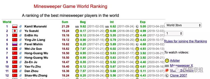 扫雷游戏排行榜前十名,扫雷游戏最高纪录