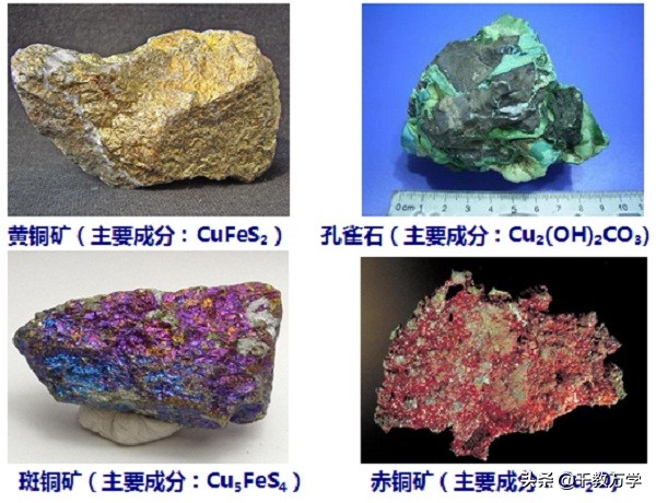 初三化学上册金属实验讲解,初中化学金属矿物及其冶炼