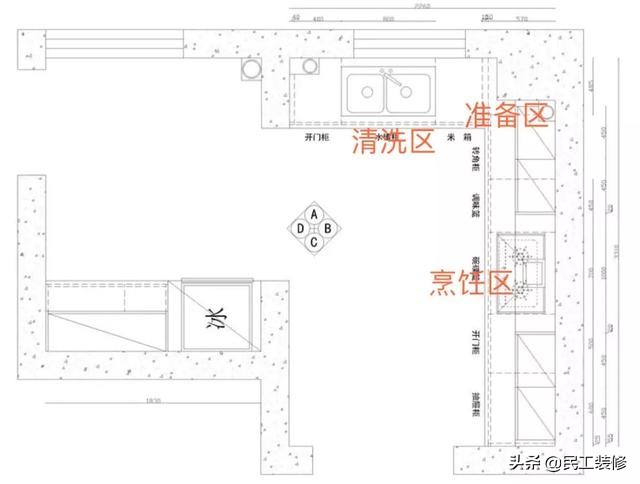 装修小白必看橱柜安装的16个细节,装修中最大的开支