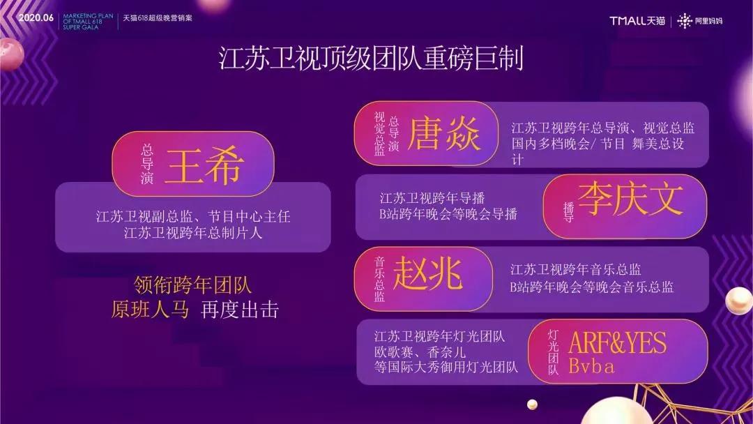 618电商平台排行榜,又一年的618看看电商到底怎么玩