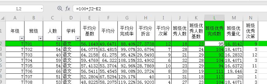 教务主任怎样用excel分析期末成绩,excel教学成绩分析如何做排名