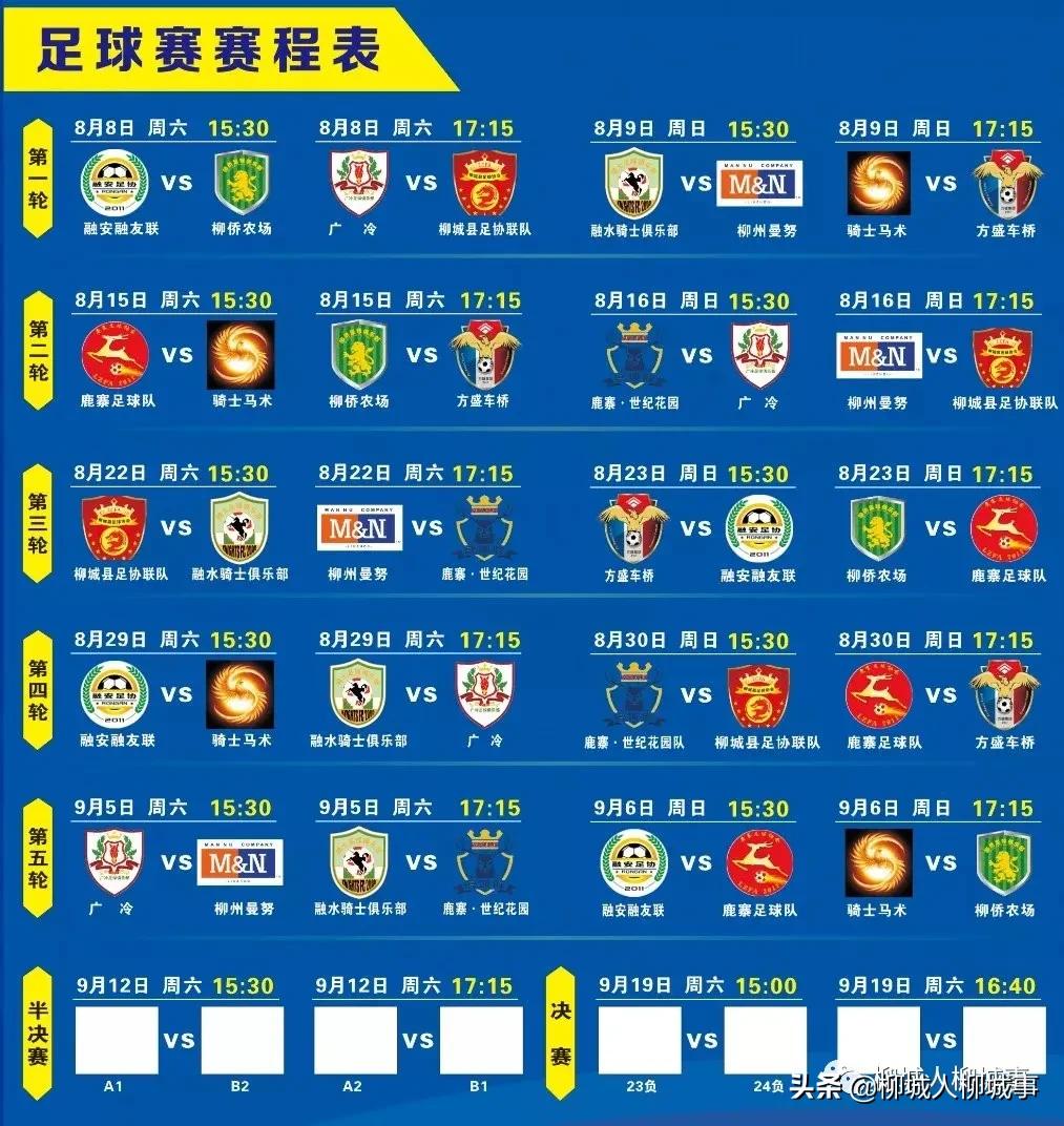 “工会•侨兴杯”足球邀请赛开赛，爱好足球的老铁们不要错过