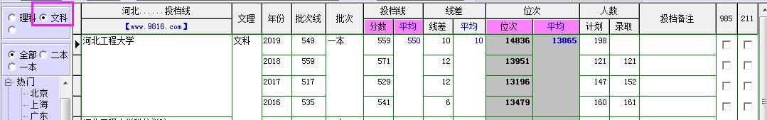 河北工程大学科信学院,河北工程大学学费