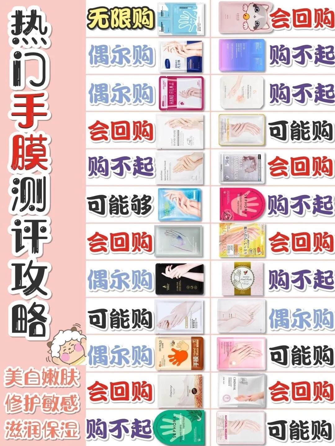 热门手膜测评攻略，你的手膜好用吗？