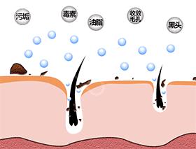 日本专用搓澡神器,洗澡也能变白的搓澡神器