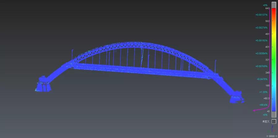 天宝SX10影像扫描仪在王安石抚河特大桥主桥检测方案