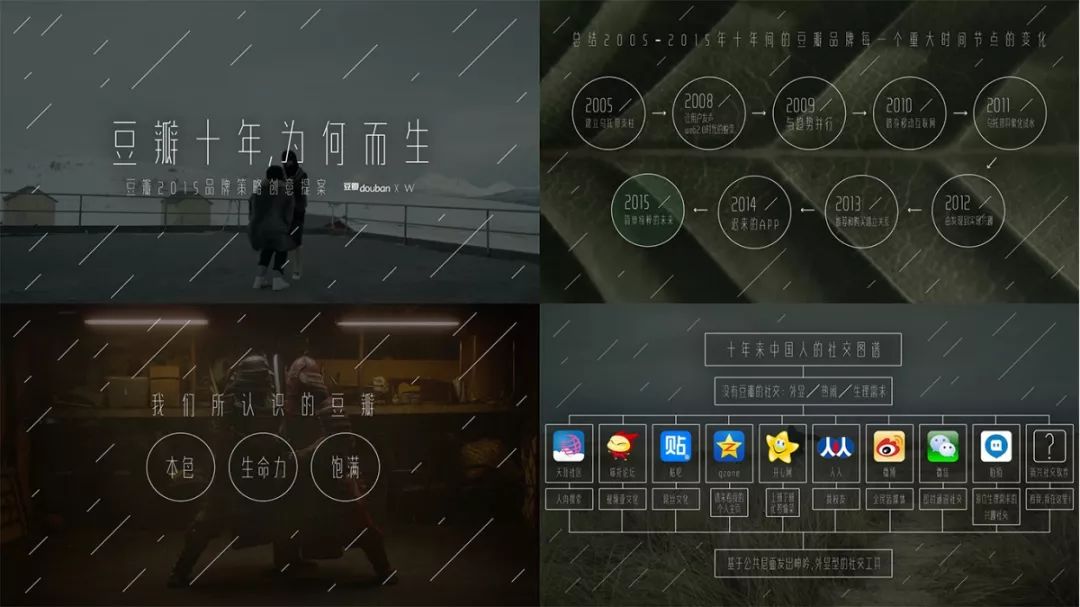 如何做市场营销推广策划,2022建团100周年活动策划方案